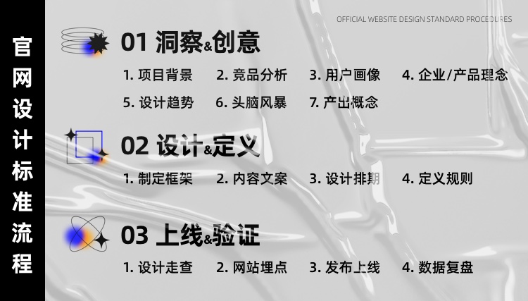 企業(yè)網(wǎng)站官網(wǎng)升級