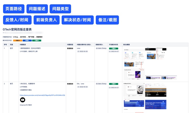 企業(yè)網(wǎng)站官網(wǎng)升級