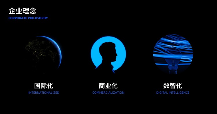 企業(yè)網(wǎng)站官網(wǎng)升級
