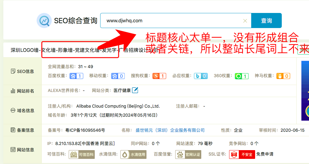 盛世銘元（深圳）企業(yè)服務(wù)有限公司網(wǎng)站SEO優(yōu)化分享