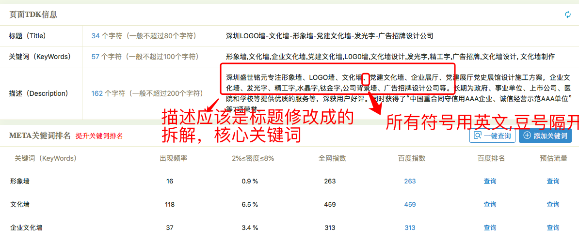 盛世銘元（深圳）企業(yè)服務(wù)有限公司網(wǎng)站SEO優(yōu)化分享