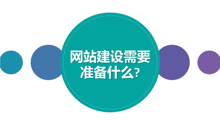 網(wǎng)站建設(shè)企業(yè)咨詢(xún)