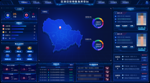 信創(chuàng)門戶網(wǎng)站系統(tǒng)簡(jiǎn)介