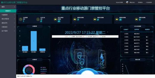 企業(yè)電子臺賬門禁系統(tǒng)功能簡介