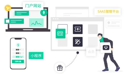 Kubernetes電瓶車充電樁運(yùn)營管理云平臺軟件開發(fā)定制